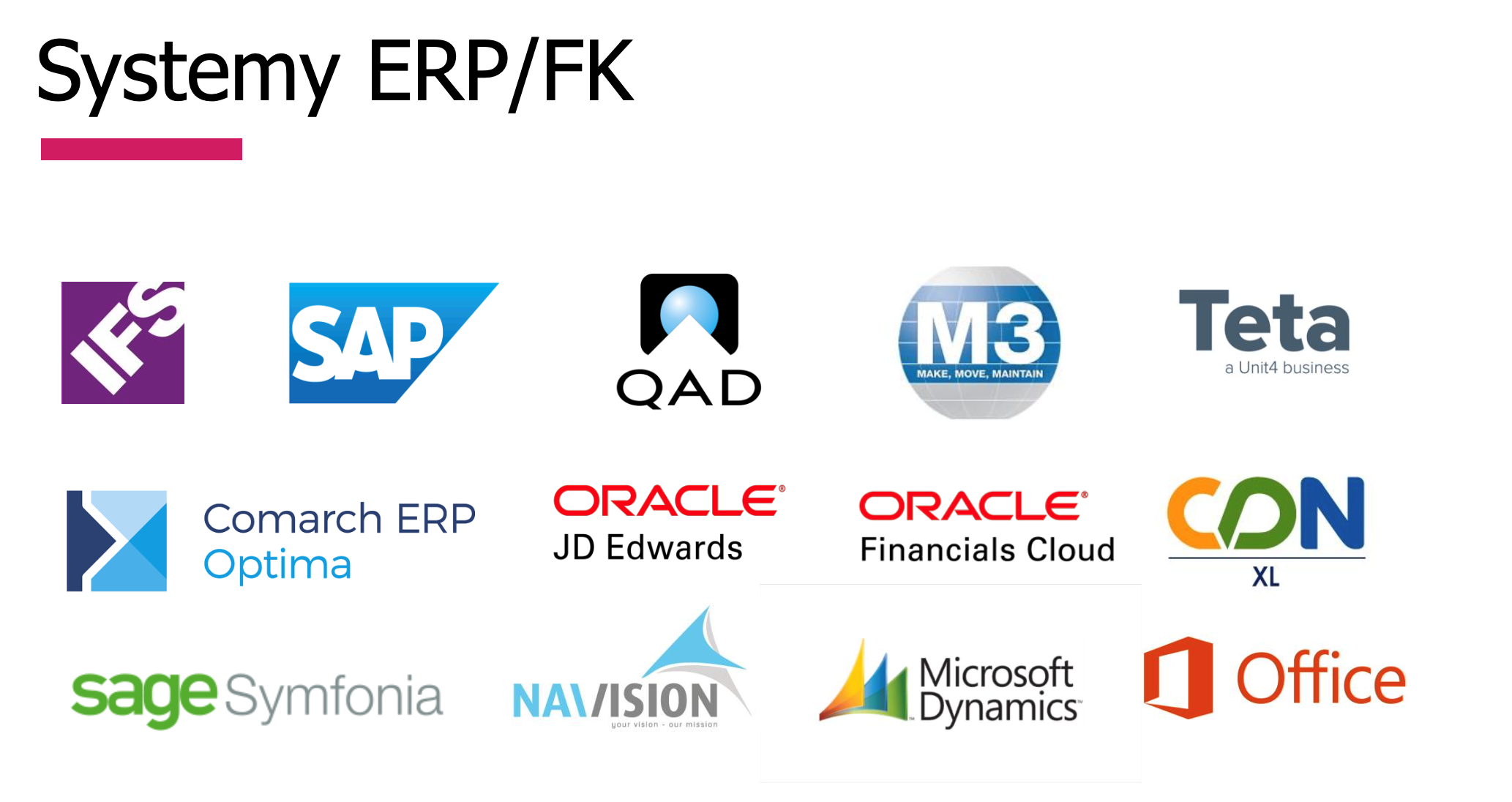 Integracja ERP z Plus Workflow